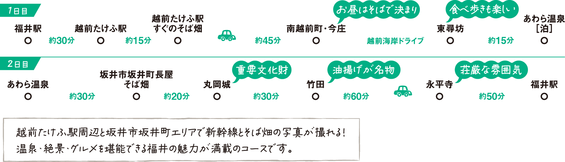 01 北陸新幹線とそばの花を撮影しよう♪