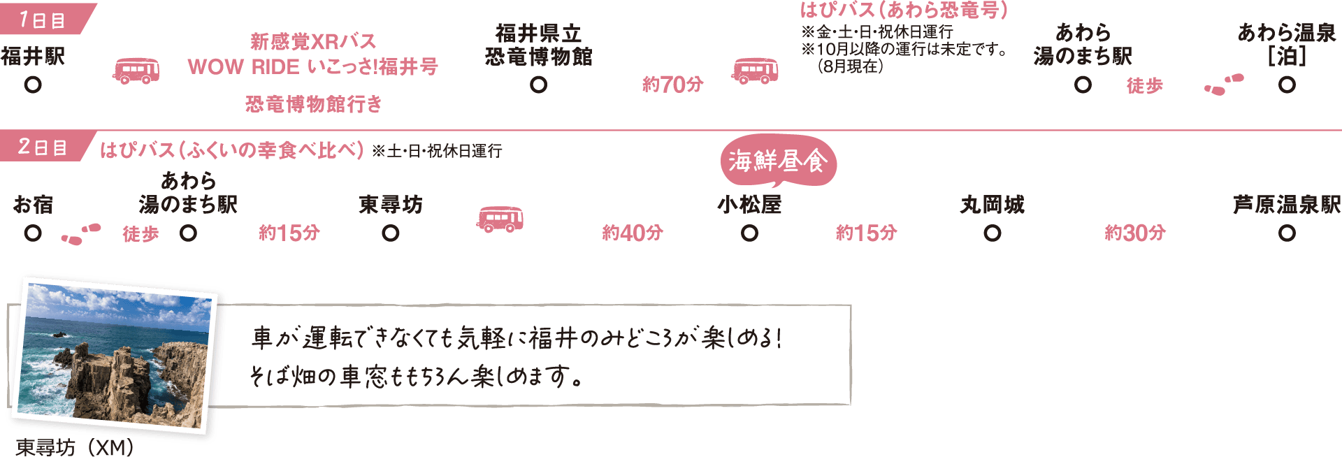 03 話題のXRバス＆はぴバスで行く!福井のみどころとあわら温泉（定期観光バス利用・金～土出発）