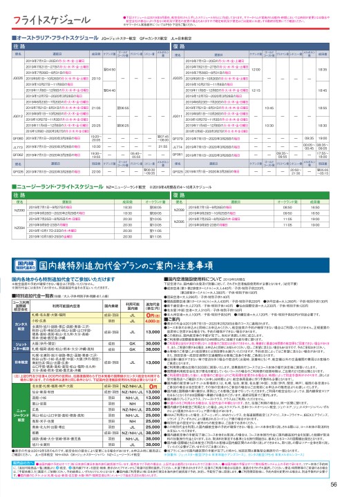 東京発 夏から早春 イチ押し オーストラリア ニュージーランド